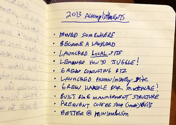 2013 accomplishments list