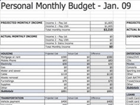 Personal Monthly Budget