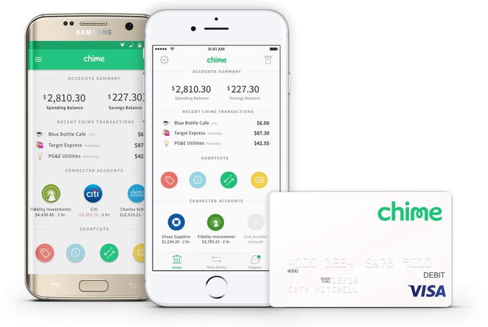 chime bank