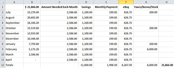 debt pay off spreadsheet