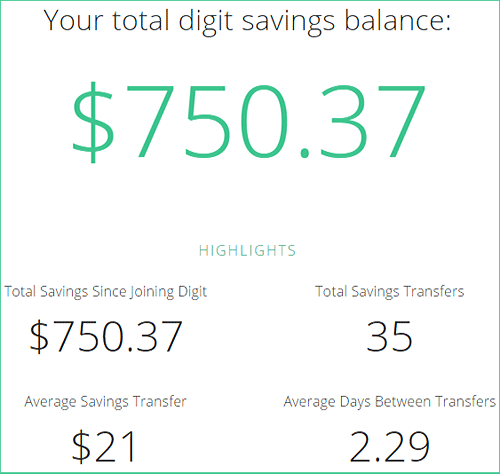 digit savings april