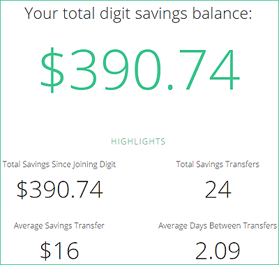 digit savings march