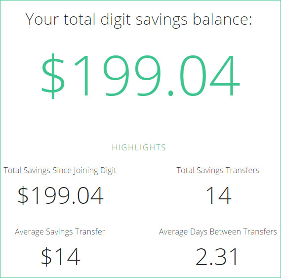 digit savings update