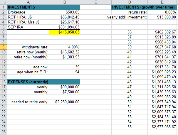 early retirement calculator