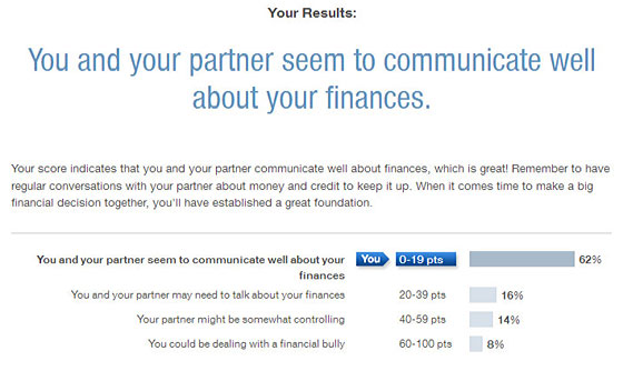 financial bullying quiz