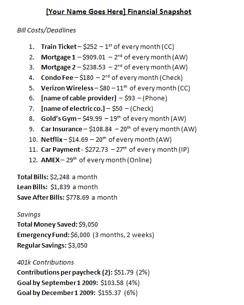 Financial Snapshot - Reader