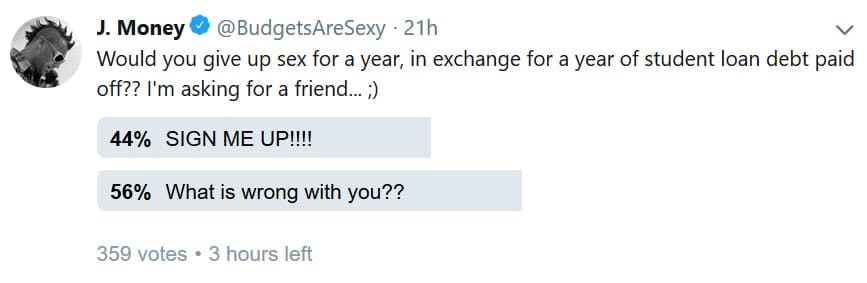 give up sex poll