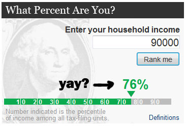 income percent calculator