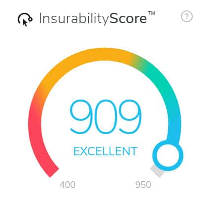 insurability score