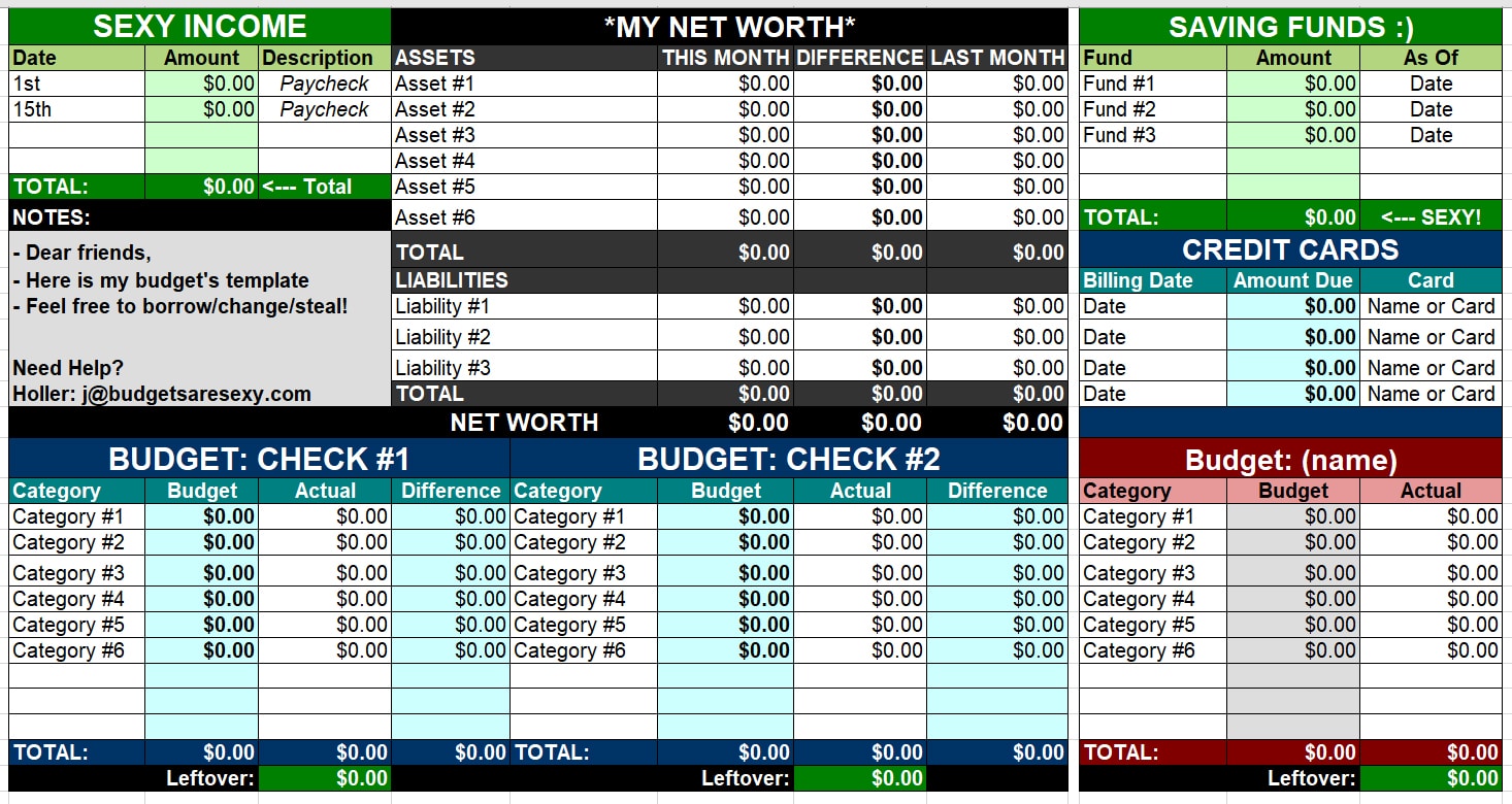 The Budgets Are Sexy Financial Snapshot Spreadsheet