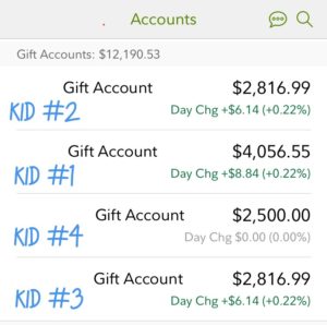 a screenshot of the 4 accounts shows a combined balance of more than $12,000