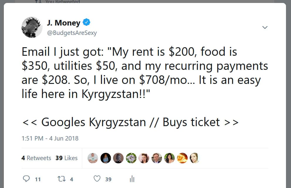 kyrgyzstan budget