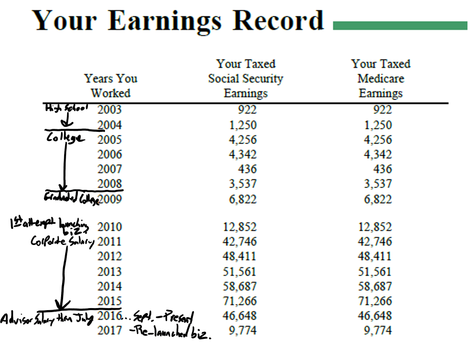 lifetime earnings reader