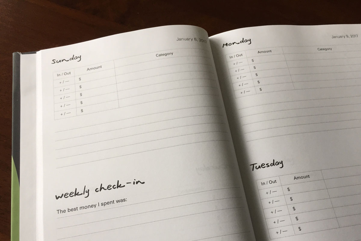 mindful budgeting 2017 daily sheets