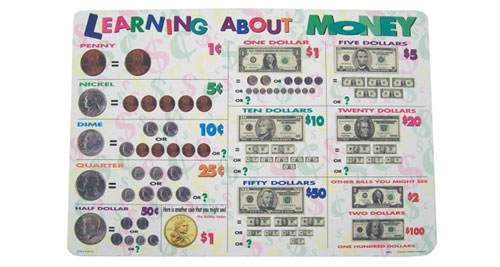 learning about money kids placemat
