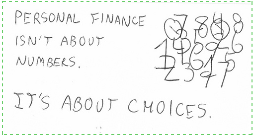 personal finance choices