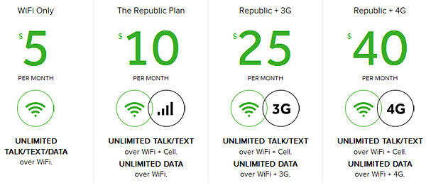 republic wireless cheap cell phone plans