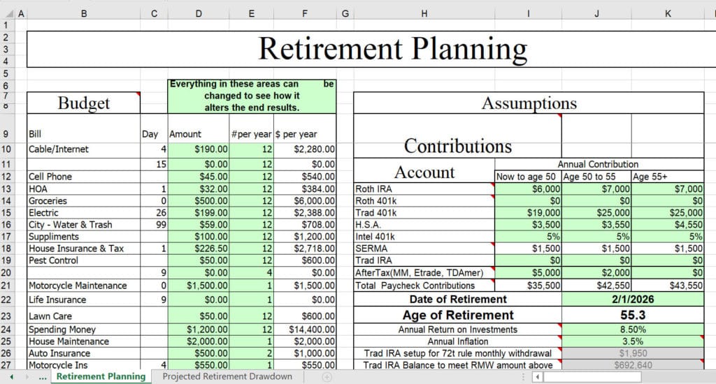 monthly budget planning worksheet for retirement at 65
