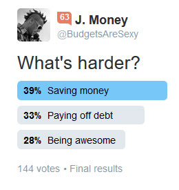 saving vs debt poll