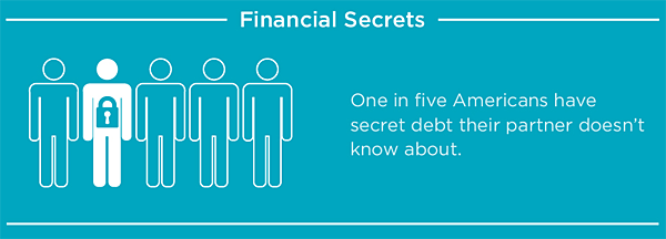 secret debt stats