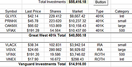 spreadsheet investments tab