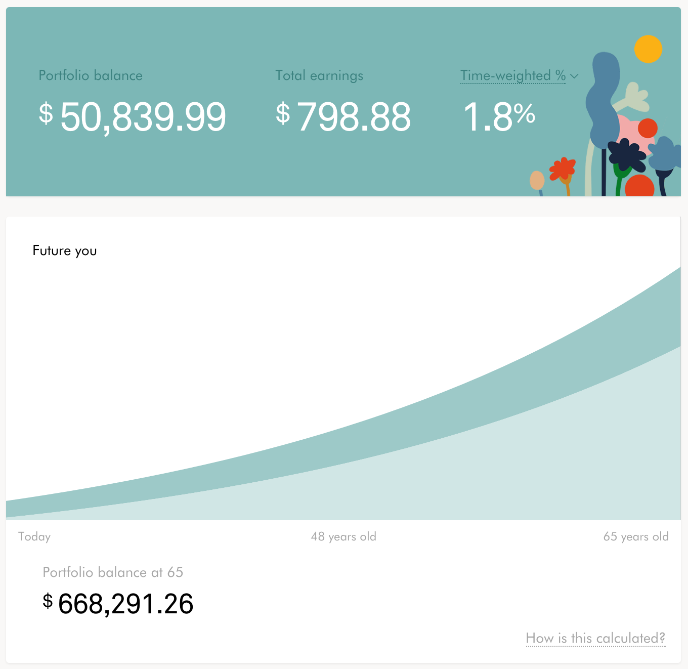 wealthsimple auto contributions