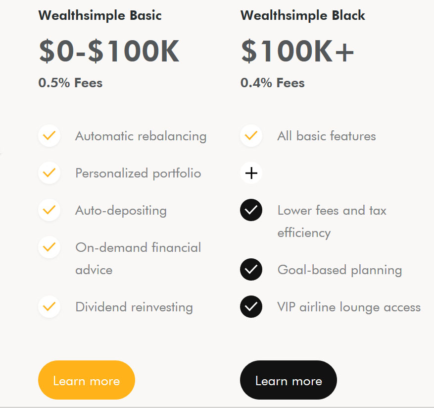 wealthsimple fees