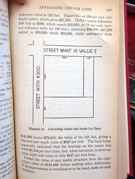 what is corner street value