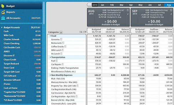 ynab 4 vs nynab